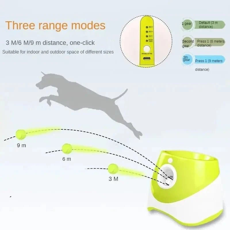 Lanceur automatique de balles pour chien, jouet interactif rechargeable par USB.