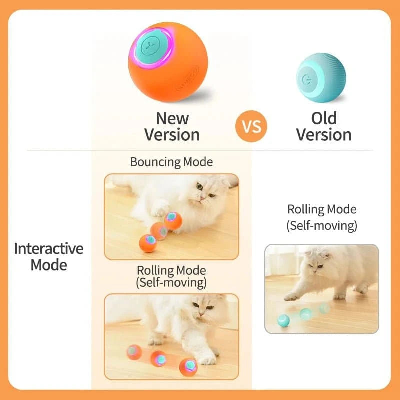 Jouet interactif intelligent pour animaux, balle rebondissante rechargeable pour chien et chat.