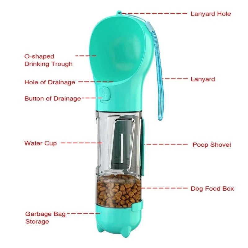 Bouteille d'eau portable chien chat, distributeur 3-en-1 avec abreuvoir anti-fuite et pelle à caca intégrée.